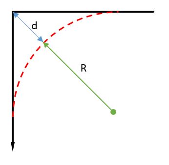 Corner Move with Arc.JPG