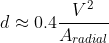 fff1.gif